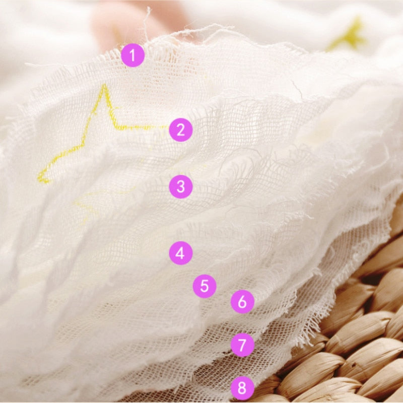 Cute Pattern 360 Degree Rotation Bibs