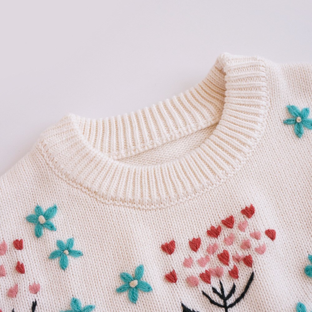 Close-up of floral embroidery and neckline